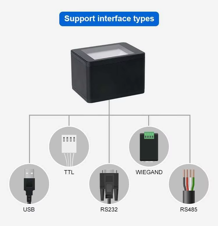 WD-M16 2D CMOS Barcode Scan Engine（Metal housing）